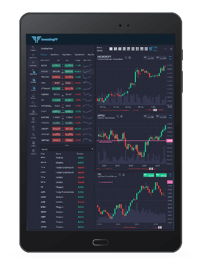 Trader reviewing markets on a tablet